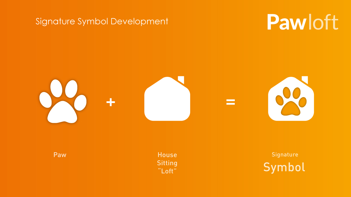 Logo Design by Alexander Leo for this project | Design #5284125
