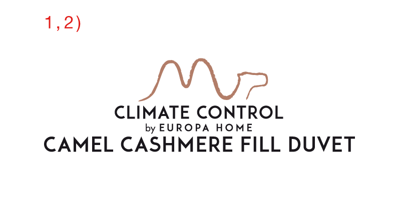 Logo Design by trufya for Europa Sales II | Design #5429026