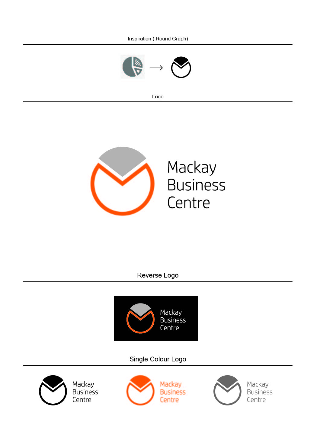 Logo Design by sudipsarkar for this project | Design #5304872