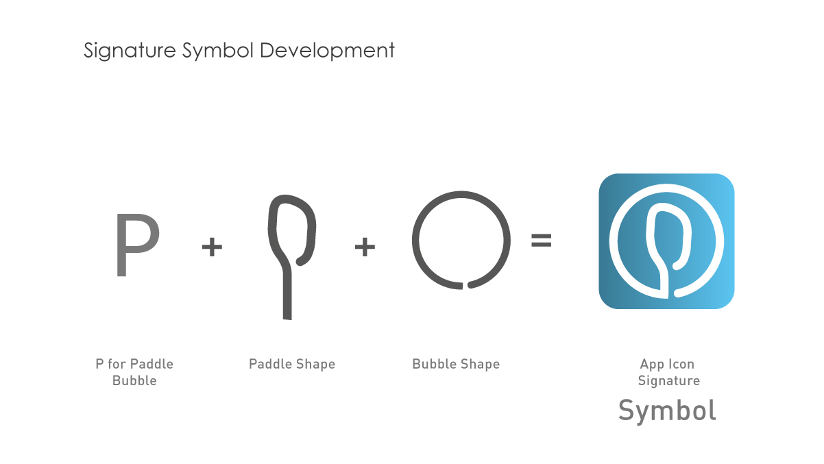 Logo Design by Alexander Leo for this project | Design #5301413