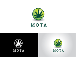 Logo Design by Madhu Bhadra for Mind Masters LLC | Design: #267448