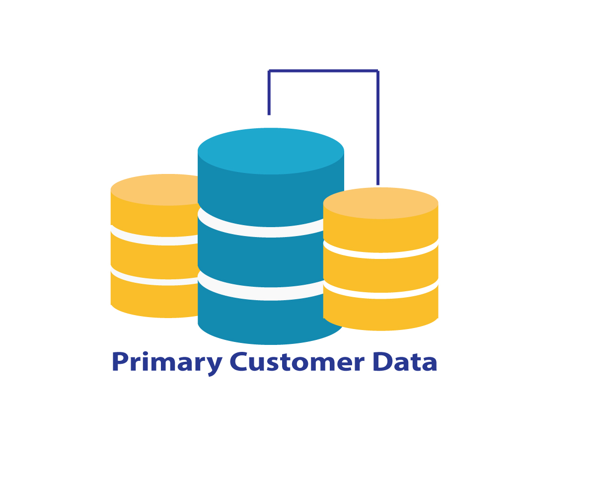 Logo-Design von Sneha Pingle für dieses Projekt | Design #5306297