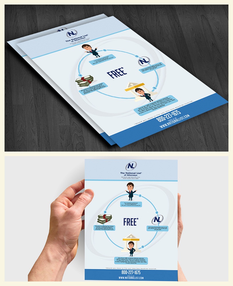 Diseño de Flyer por yganess para este proyecto | Diseño #5306833