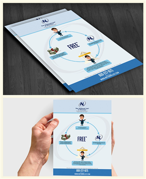 Diseño de Flyer por yganess para este proyecto | Diseño #5306833