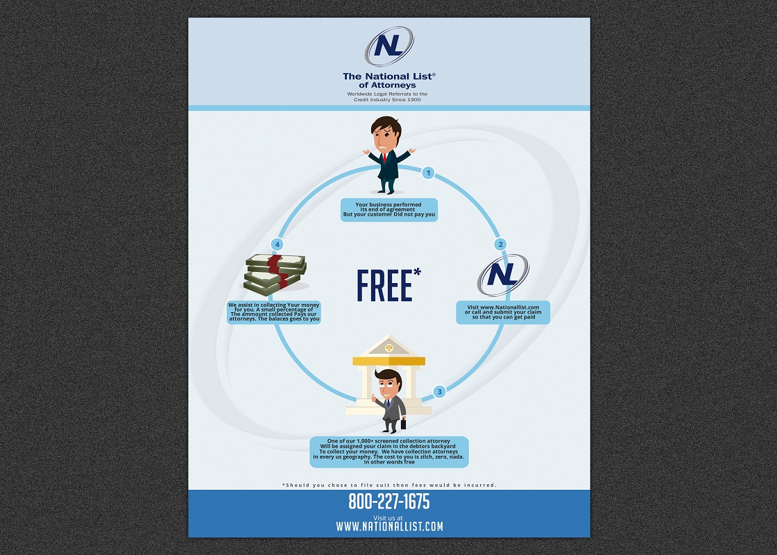 Flyer Design by yganess for this project | Design #5313433