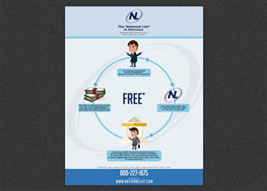 Flyer Design by yganess for this project | Design: #5313433