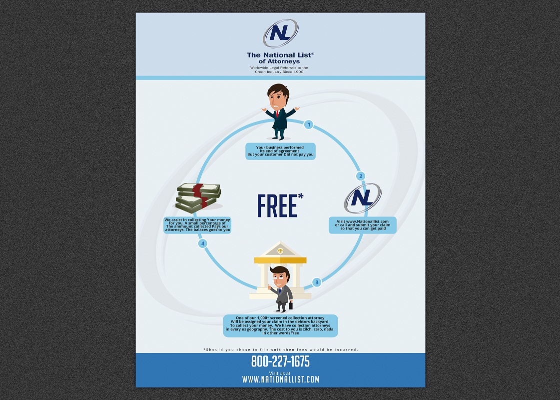 Flyer Design by yganess for this project | Design #5314842