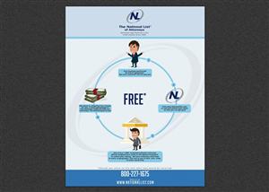 Flyer Design by yganess for this project | Design: #5314842