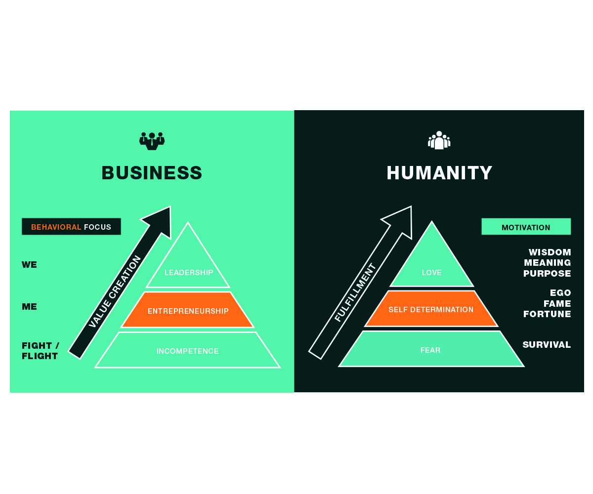 Graphic Design by Create Agency for this project | Design #5320340