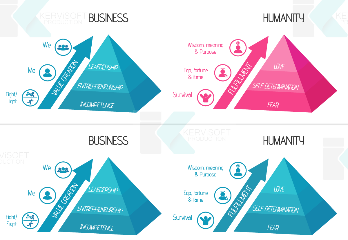Graphic Design by kervzpro for this project | Design #5307222