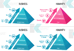 Graphic Design by kervzpro