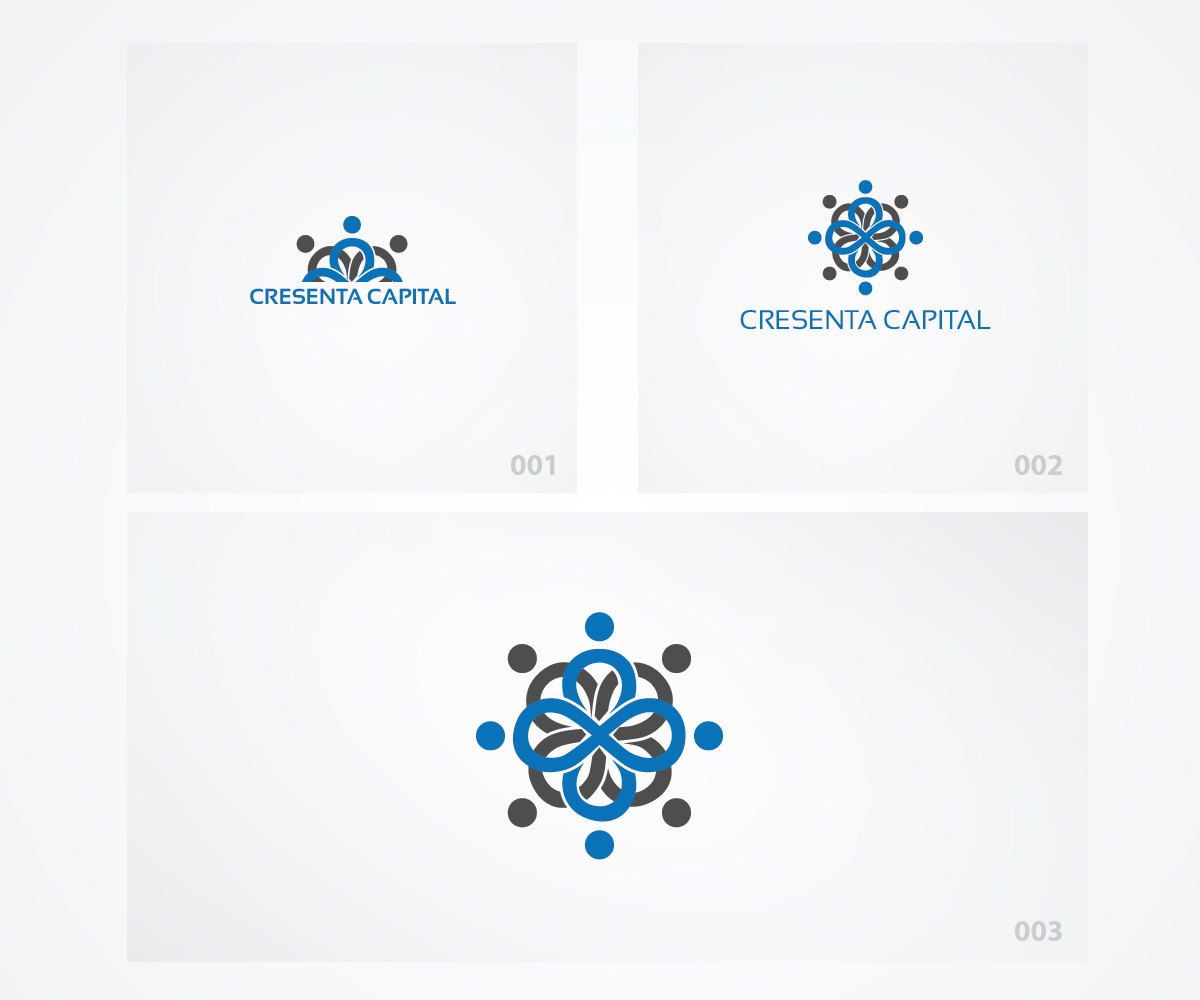 Logo Design by BENNY ABRAHAM for this project | Design #5386219