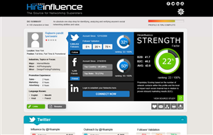 Graphic Design by Sbss for HireInfluence, Inc. | Design: #1480967