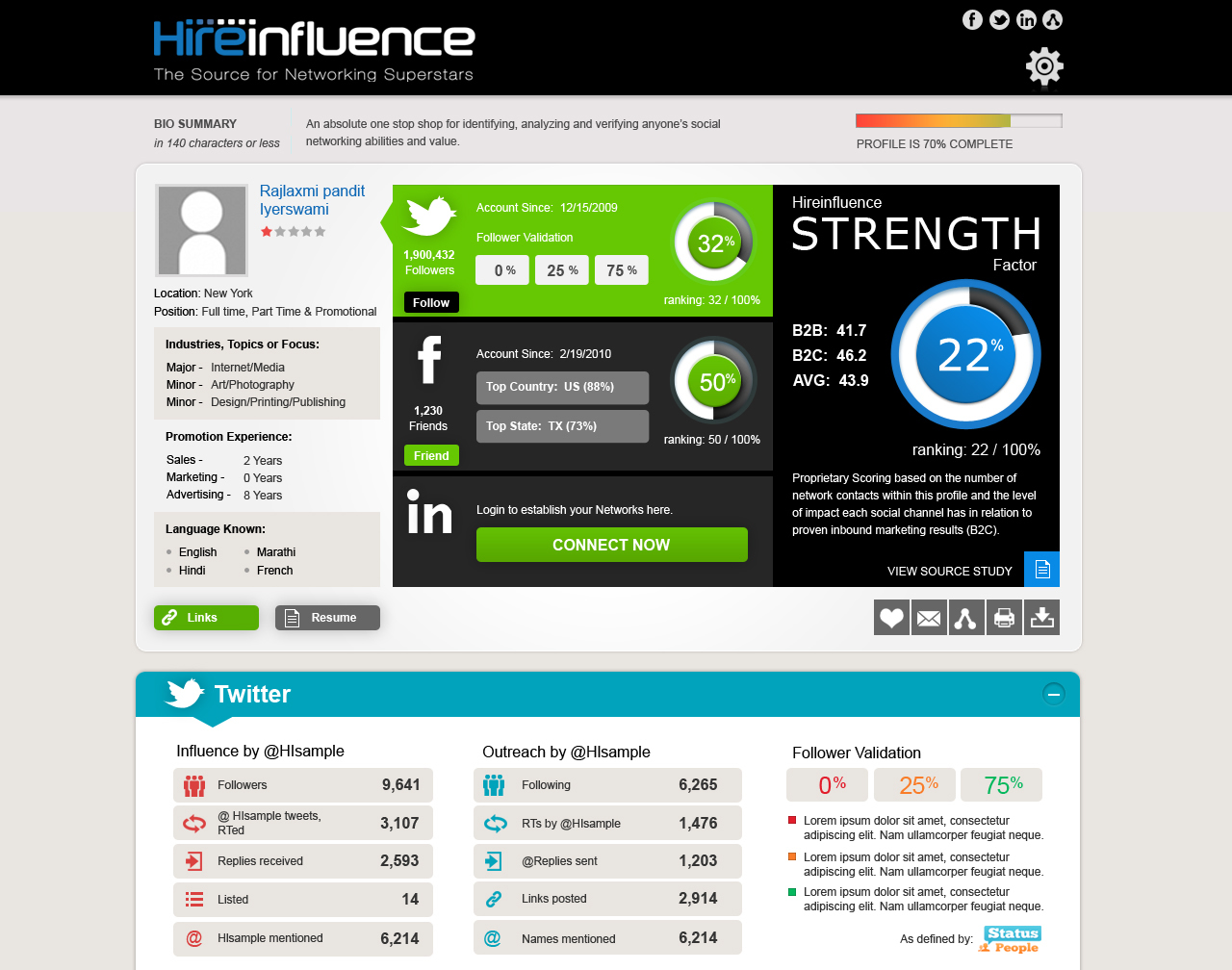 Graphic Design by Sbss for HireInfluence, Inc. | Design #1480976