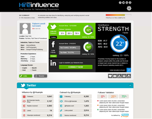 Graphic Design by Sbss for HireInfluence, Inc. | Design: #1480976