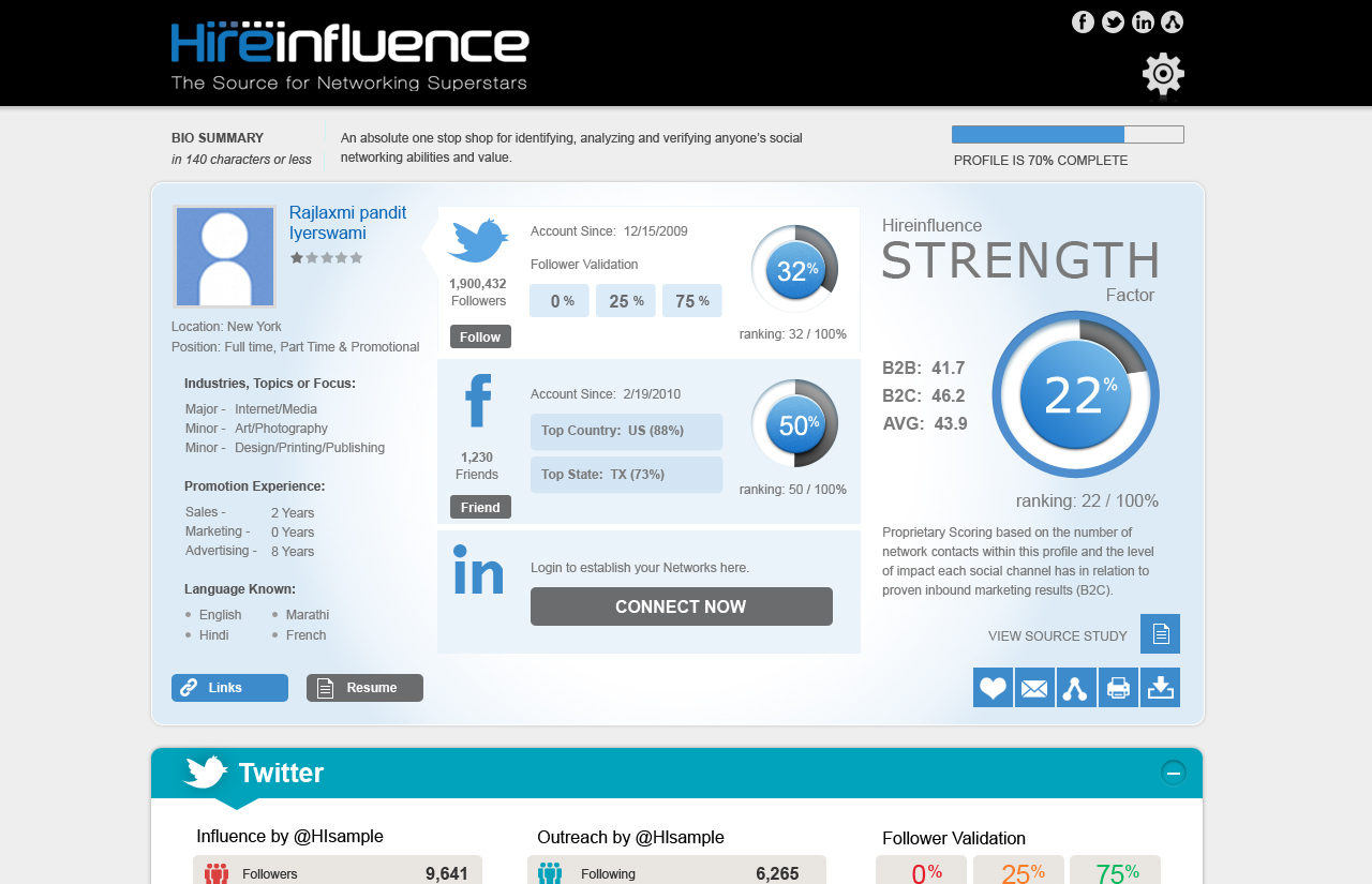 Graphic Design by Sbss for HireInfluence, Inc. | Design: #1487965