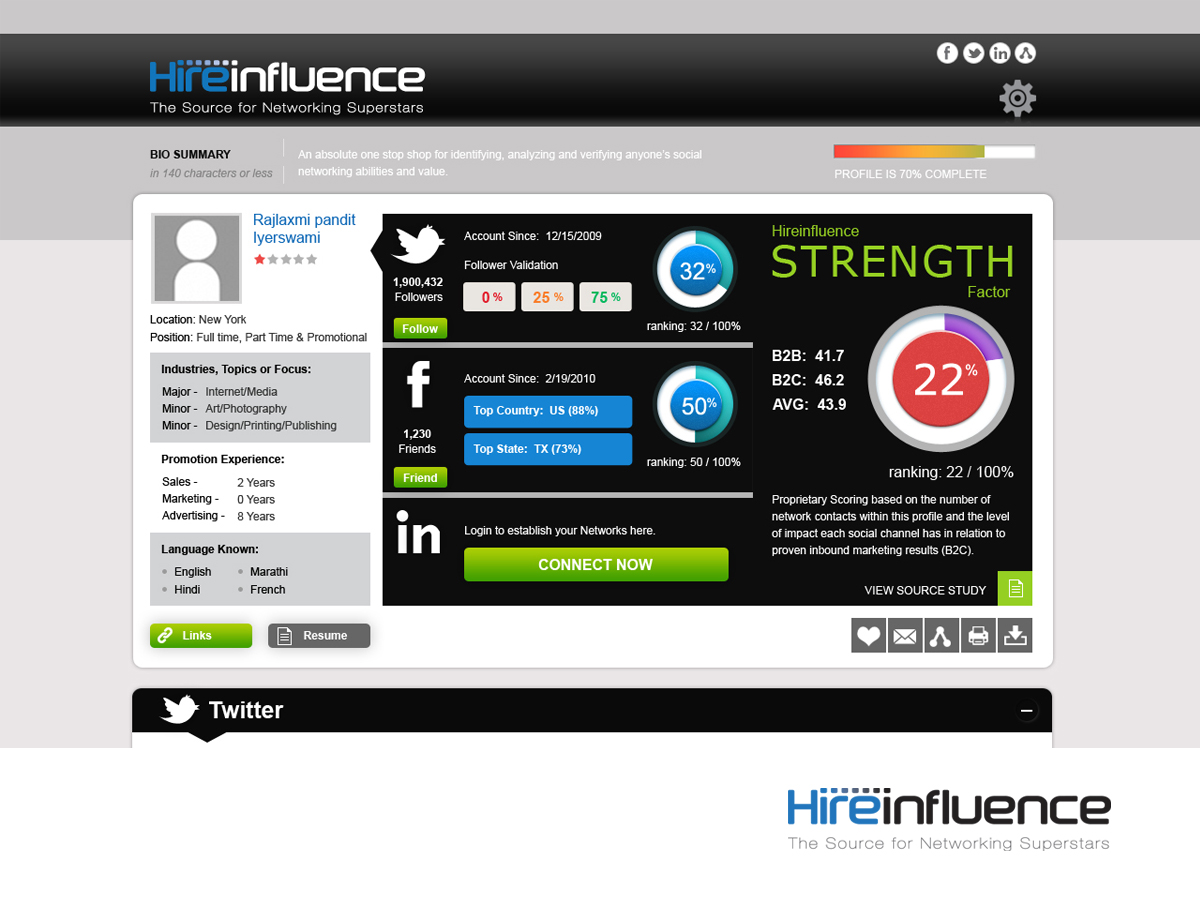 Grafik-Design von ArtTank für HireInfluence, Inc. | Design #1479886