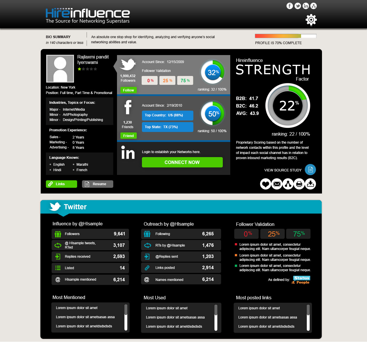 Graphic Design by hunGarry for HireInfluence, Inc. | Design #1485991