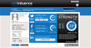 Graphic Design by Esemsee for HireInfluence, Inc. | Design #1479598