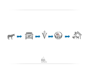 Graphic Design by Renen for this project | Design: #5418819