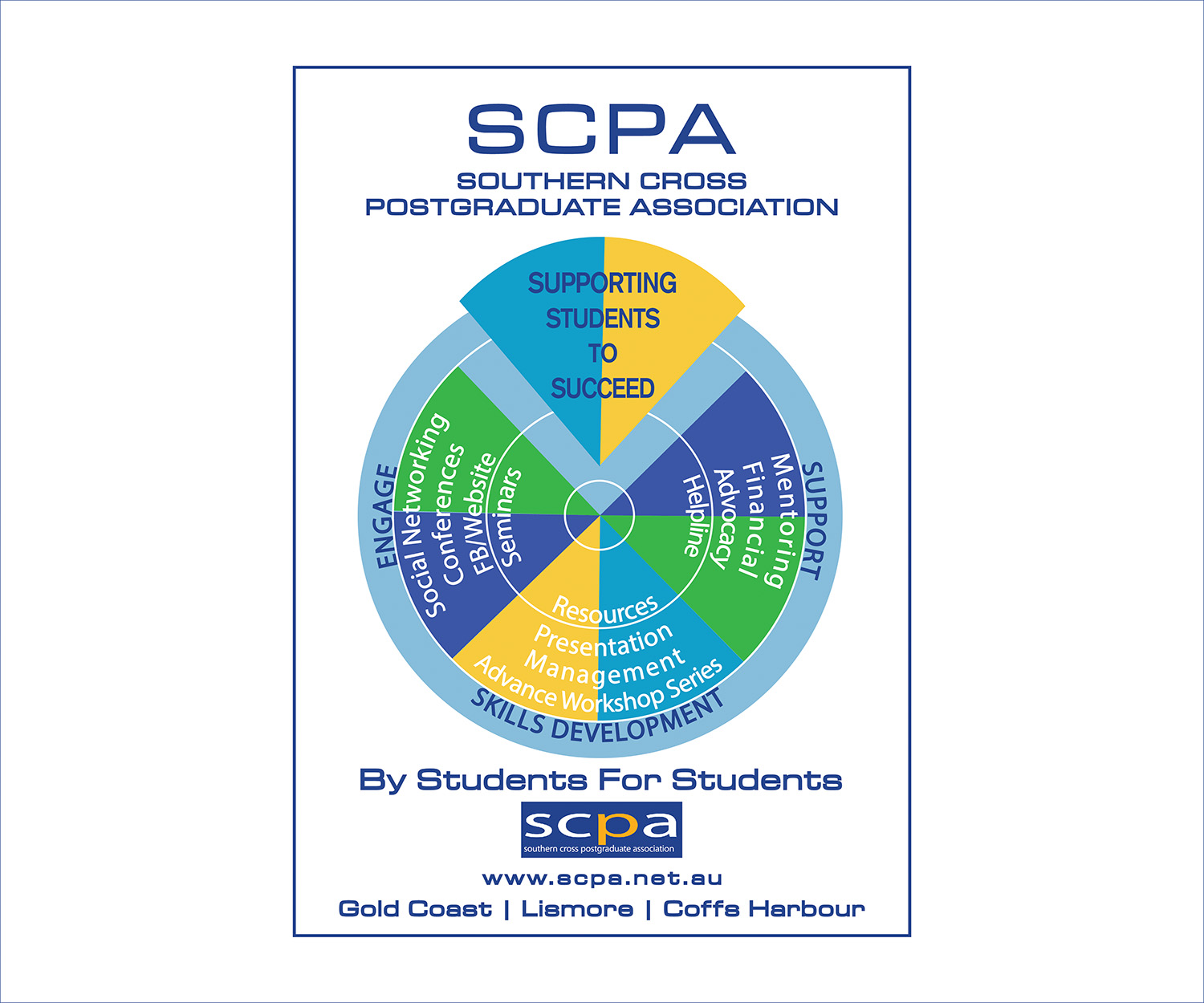 Poster Design by loistudio for this project | Design #5344774