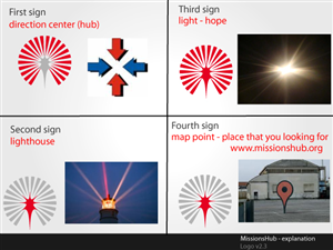 Logo Design by jankub for this project | Design: #274194