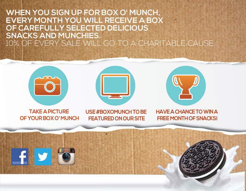 Postcard Design by alessandroevge for Box O'' Munch | Design #5332270