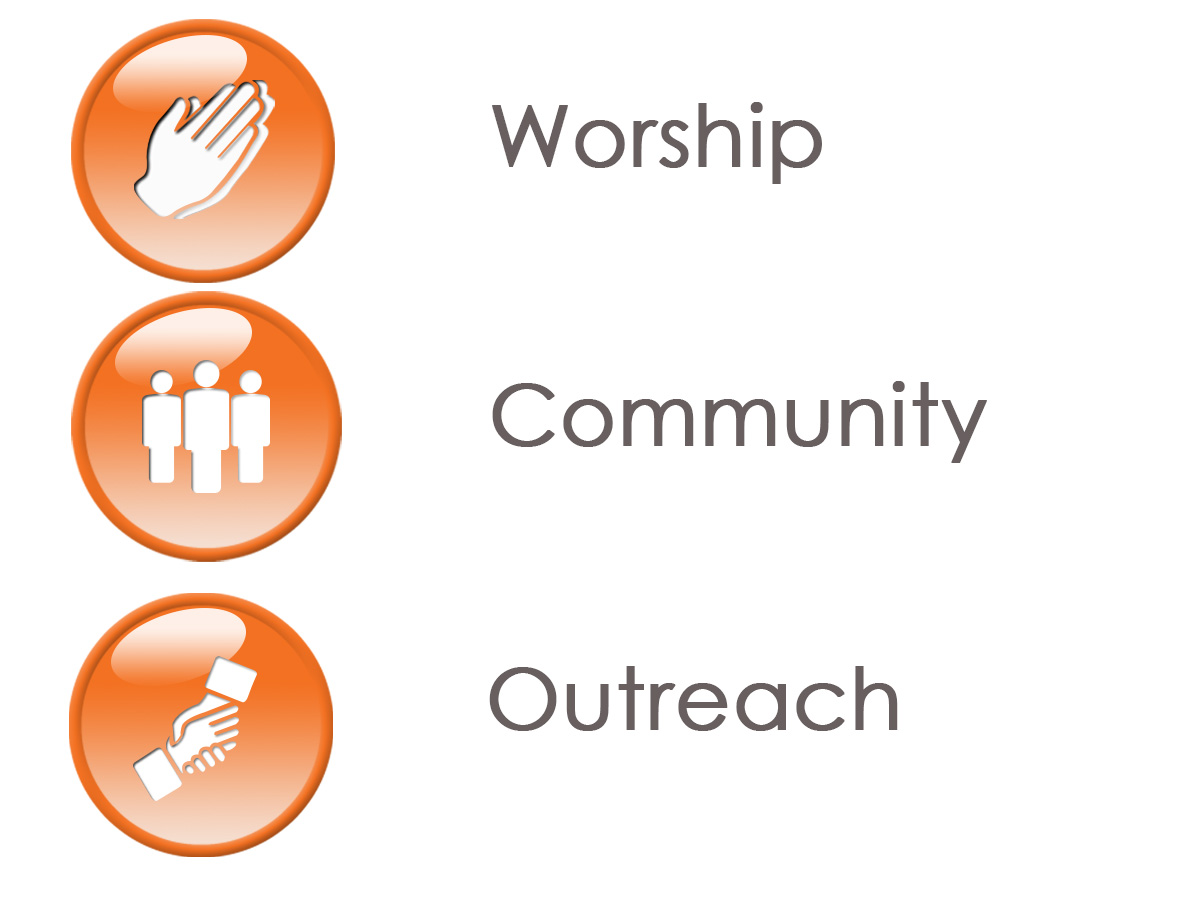 Icon Design by pavanbelagavi for this project | Design #5378015