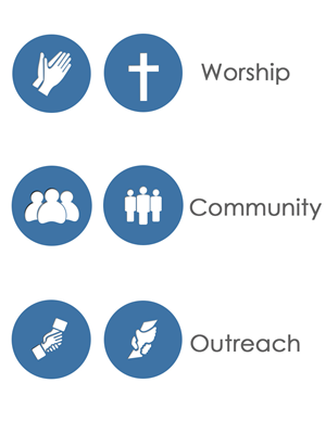 Icon Design by pavanbelagavi for this project | Design: #5385170
