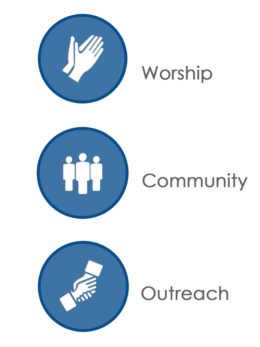 Icon Design by pavanbelagavi for this project | Design #5385587