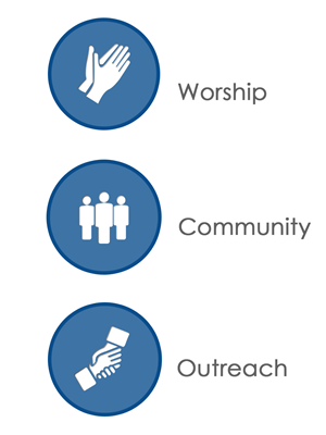 Icon Design by pavanbelagavi for this project | Design: #5385587