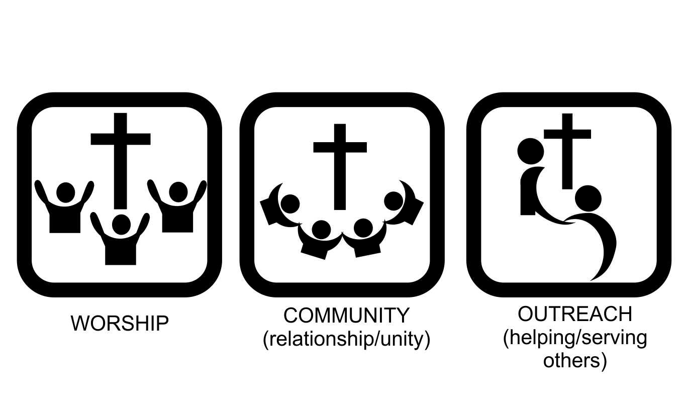 Icon Design by wchristia for this project | Design #5385086