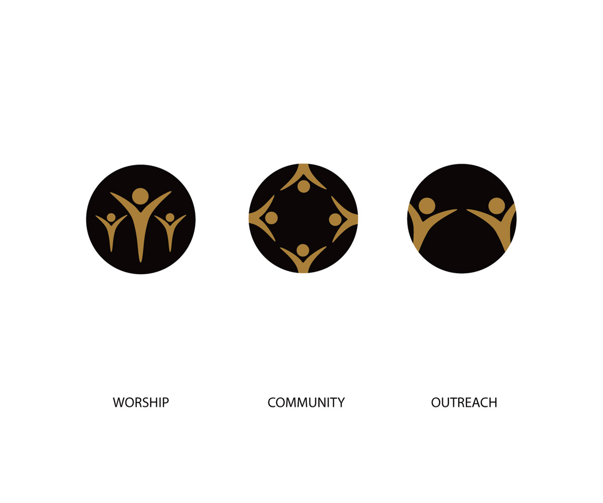 Icon Design by Didi for this project | Design #5358613