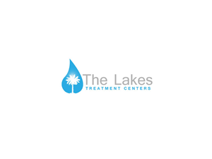 Logo Design by amboge for The Resort at Lake Tulloch Inc | Design: #5318694
