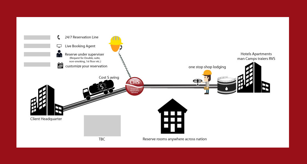 Graphic Design by uk for this project | Design #5375735