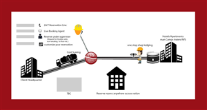 Graphic Design by uk for this project | Design #5375735