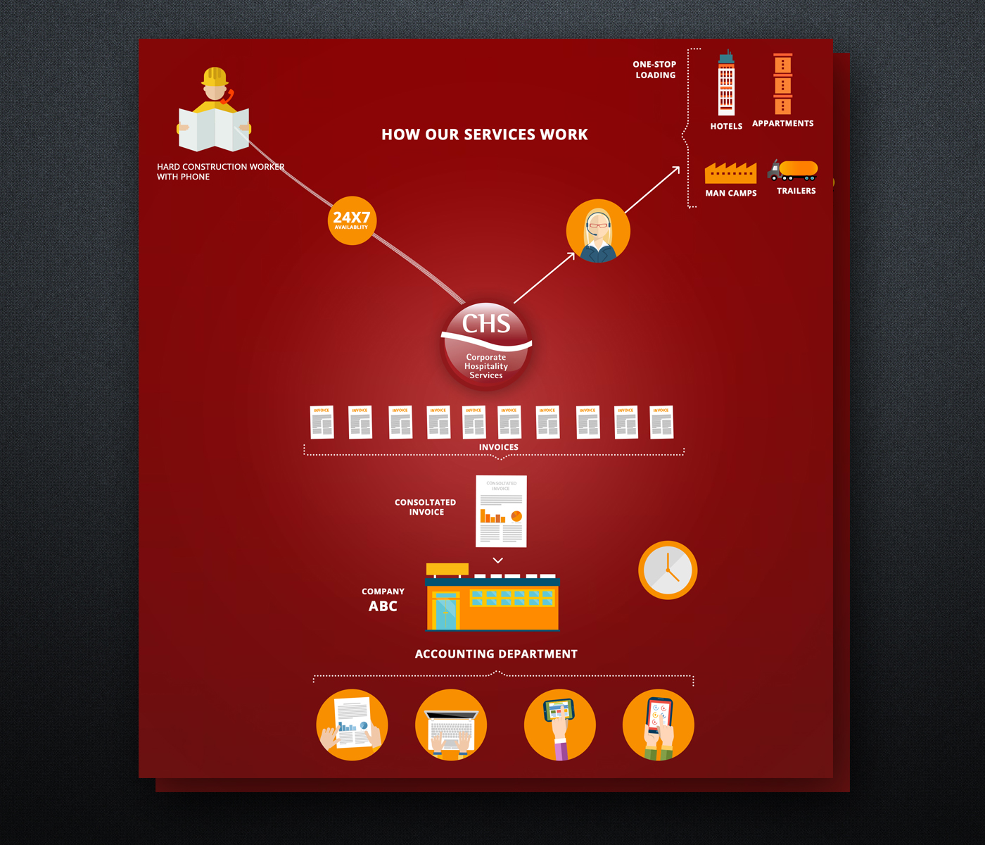 Graphic Design by fueldesignyard for this project | Design: #5470869