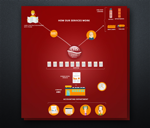 Graphic Design by fueldesignyard for this project | Design: #5470869
