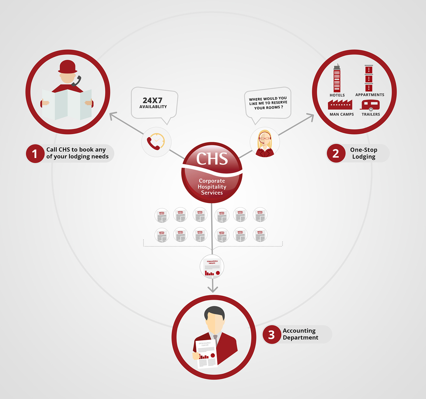 Design Graphique par fueldesignyard pour ce projet | Design #5532995