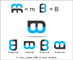 Diseño de Logo por Tahneit Khan para este proyecto | Diseño: #5340174