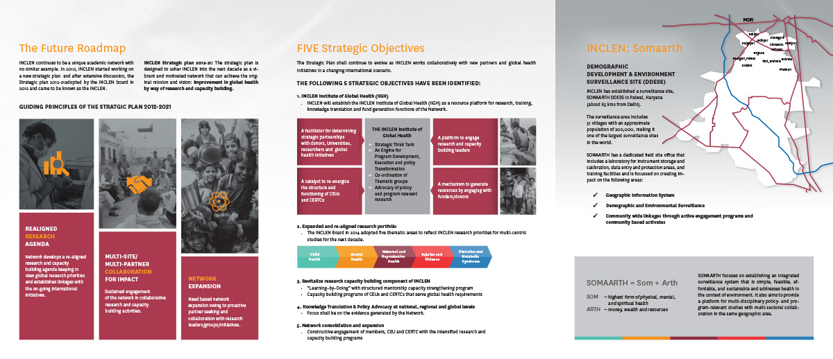 Diseño de Brochure por Stelliodesigns para Brands of Desire | Diseño #5423139
