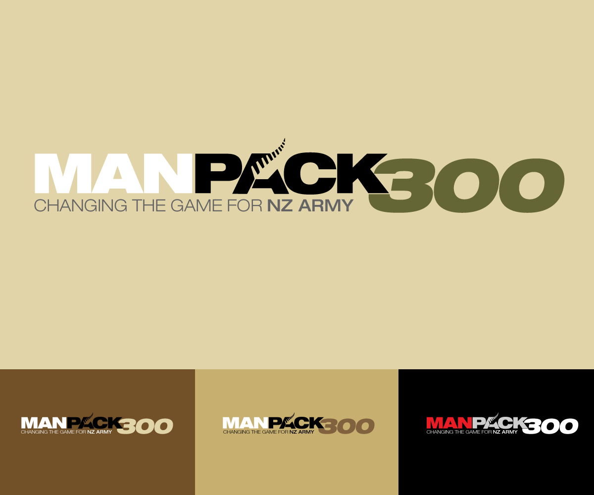 Logo Design by raul for this project | Design #5377061