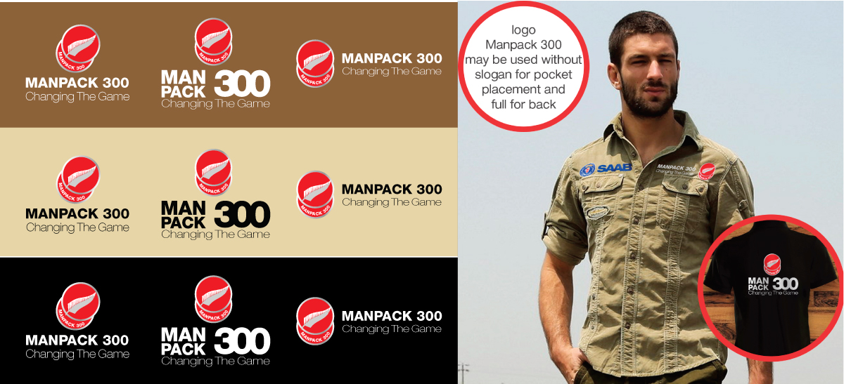 Diseño de Logo por ElenaMal para este proyecto | Diseño #5391984