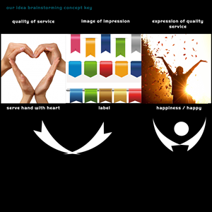 Logo Design by Links Creative Communication