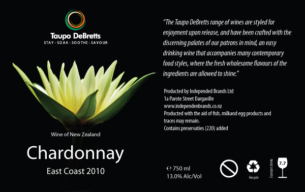 Contest winning design