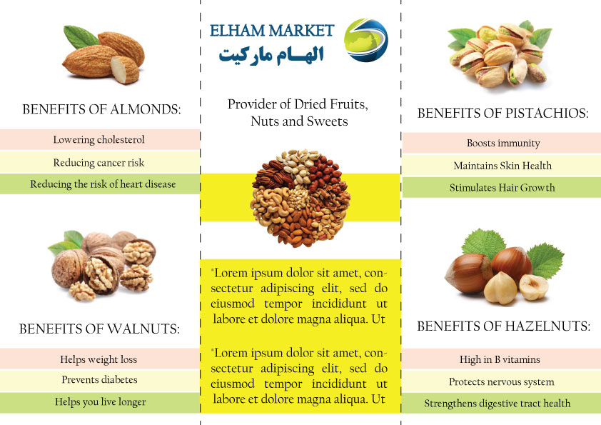 Brochure Design by filp flop for Setara Dry Fruits, Nuts & Saffron | Design #5370345