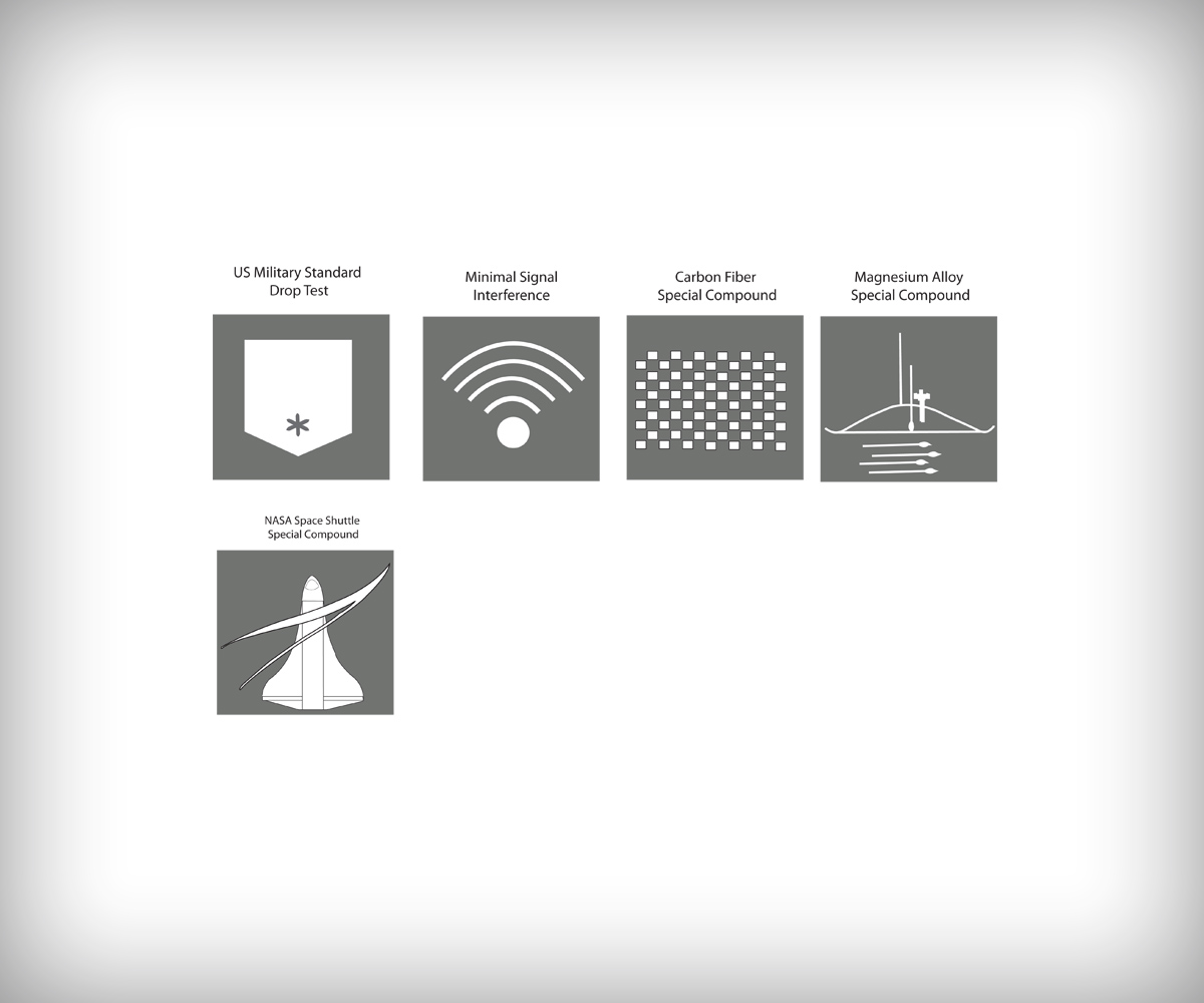 Icon Design by uk for this project | Design #5433148