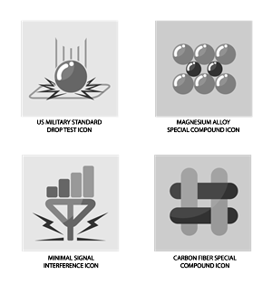 Icon Design by kervzpro
