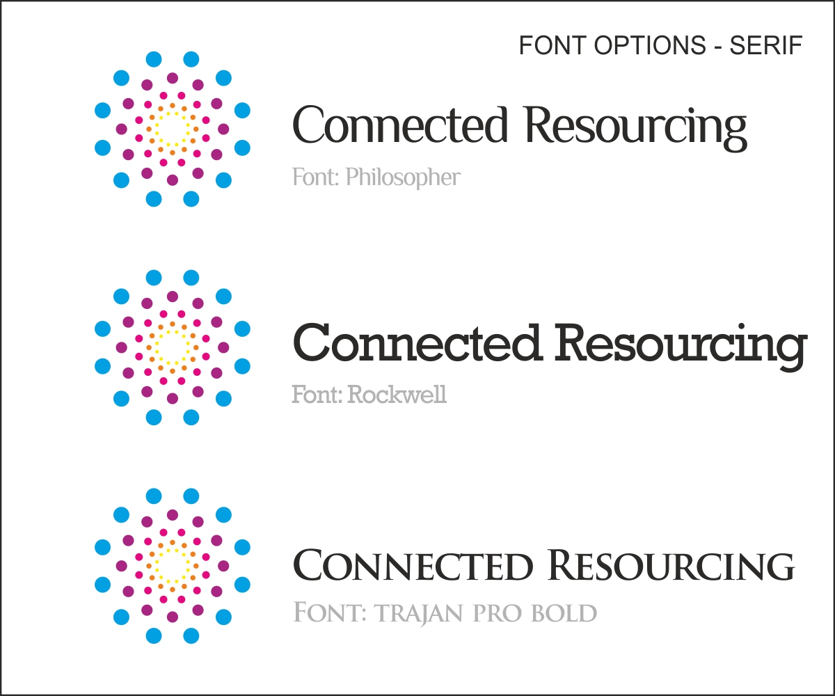 Logo Design by Dhiraj Rao for this project | Design #5473561