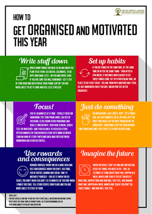 Poster Design by Michael Muyunda for Innovate Psychology and Education | Design #5390616